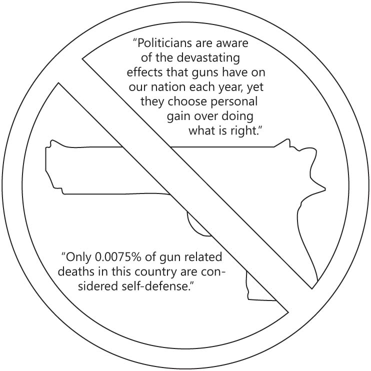 Editorial Opinion of the Staff: Gun Control