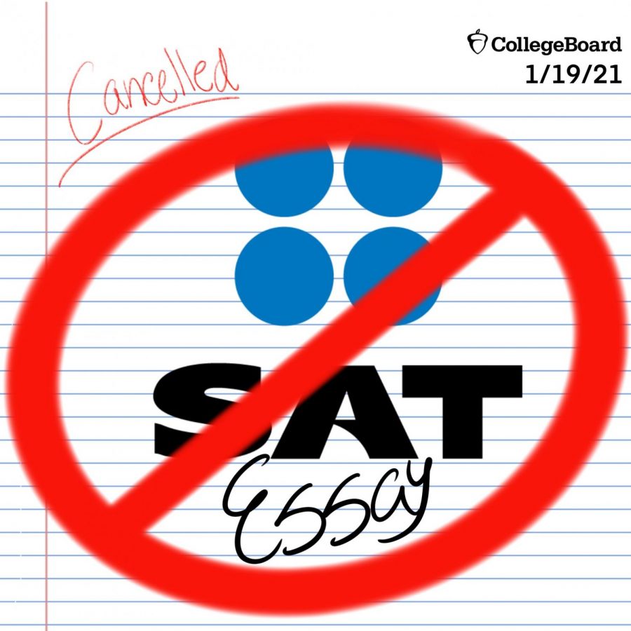 Changes Being Made to the SAT