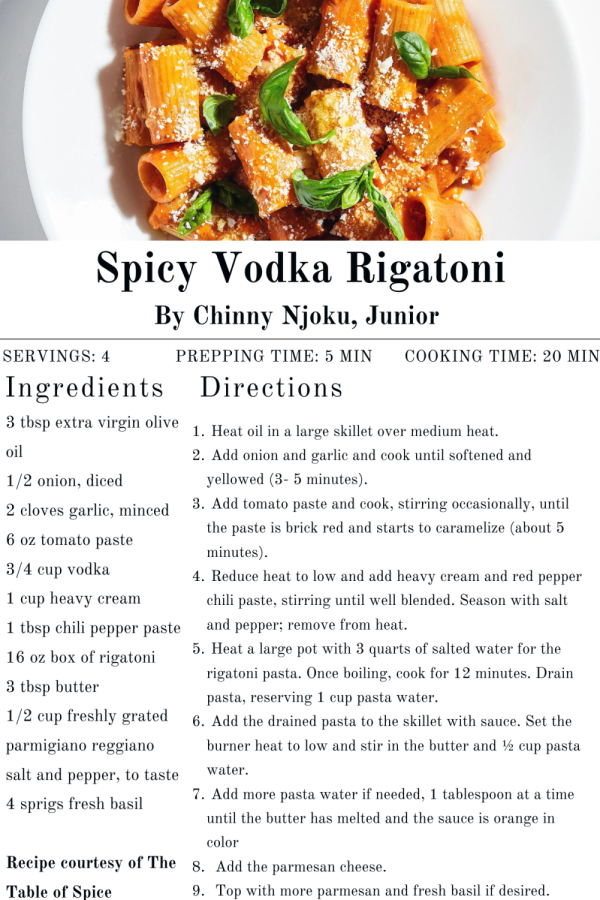 Recipe of the Issue: Spicy Vodka Rigatoni